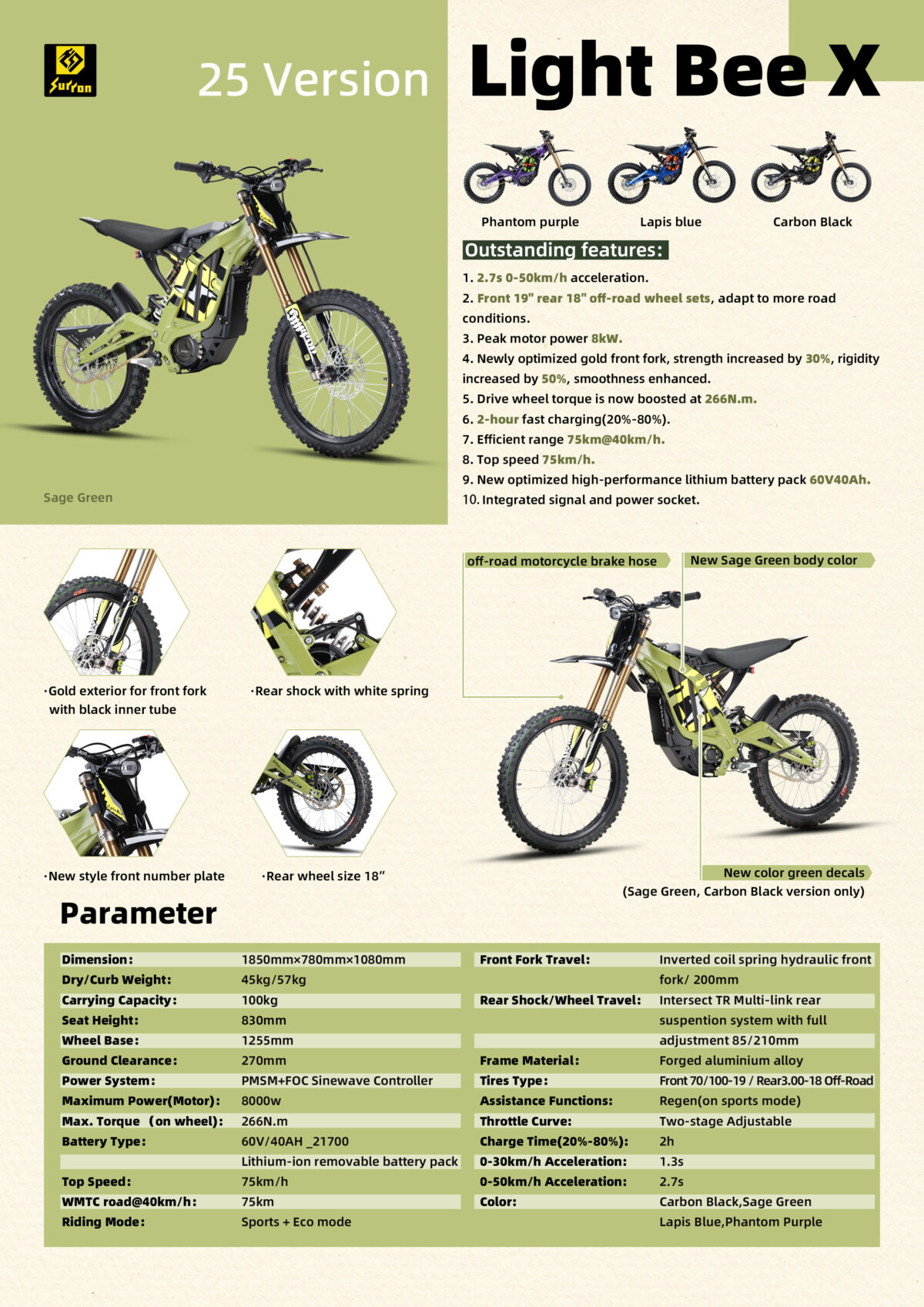 SurRon Light Bee X (New 2025) - Image 6